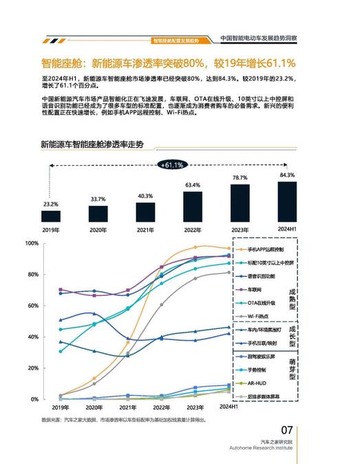 惠州51起亚对未来市场的预测，名爵汽车品牌文化的传播